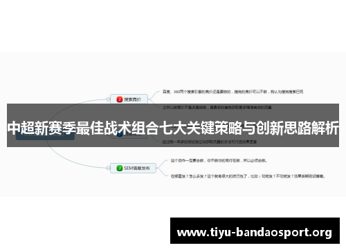 中超新赛季最佳战术组合七大关键策略与创新思路解析