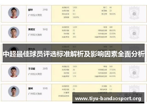 中超最佳球员评选标准解析及影响因素全面分析
