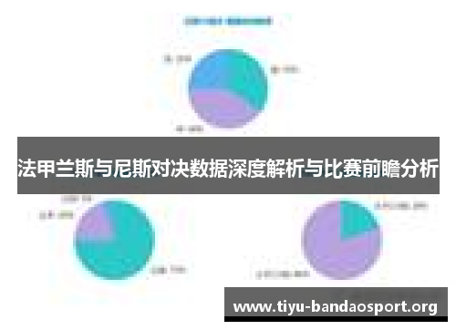法甲兰斯与尼斯对决数据深度解析与比赛前瞻分析