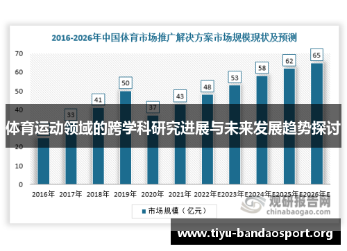 体育运动领域的跨学科研究进展与未来发展趋势探讨