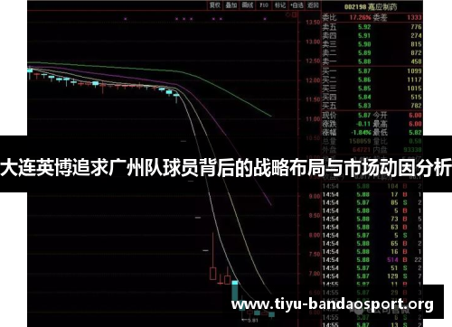 大连英博追求广州队球员背后的战略布局与市场动因分析