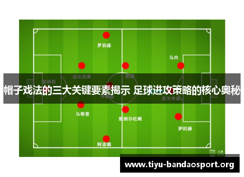 帽子戏法的三大关键要素揭示 足球进攻策略的核心奥秘