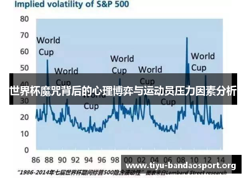 世界杯魔咒背后的心理博弈与运动员压力因素分析