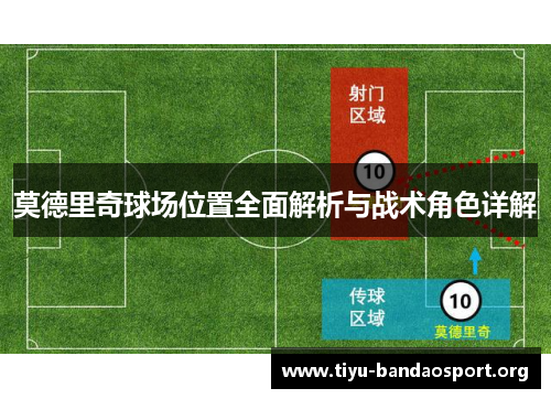 莫德里奇球场位置全面解析与战术角色详解
