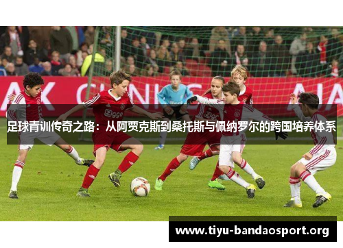 足球青训传奇之路:从阿贾克斯到桑托斯与佩纳罗尔的跨国培养体系 足球青训传奇之路:从阿贾克斯到桑托斯与佩纳罗尔的跨国培养体系