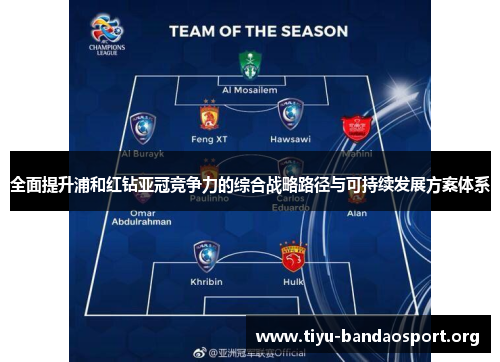 全面提升浦和红钻亚冠竞争力的综合战略路径与可持续发展方案体系