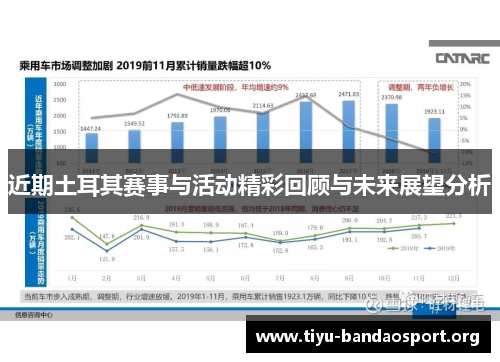 近期土耳其赛事与活动精彩回顾与未来展望分析